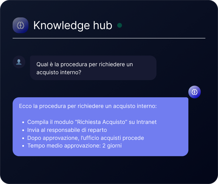 Knowledge Hub